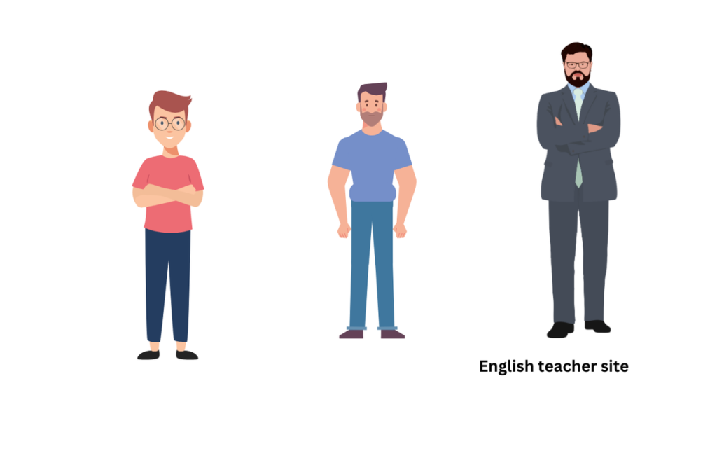 The Past Tense of Grow Explained in Simple Terms - English Teacher Site