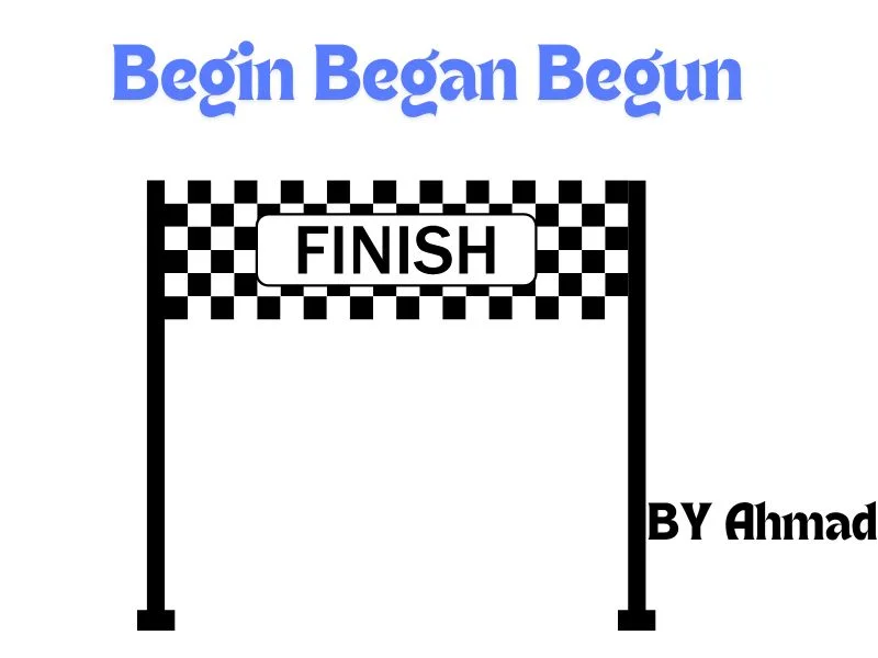 thank you 11 Begin Began Begun: Understanding the Past Tense of "Begin"