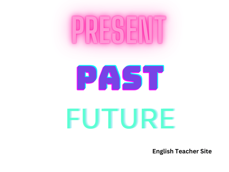 What Are Verb Tenses Past Present Future: Understanding Time in Grammar