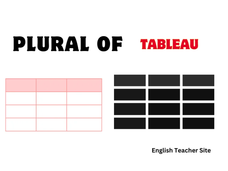 What’s the Plural of Tableau: Understanding Multiple Data VisualizationsTableauWhat’s the Plural of Tableau: Understanding Multiple Data Visualizations