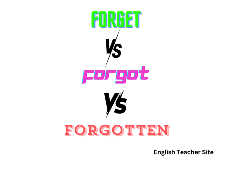 Forget, Forgot, Forgotten Explained: Simple Examples for Learners