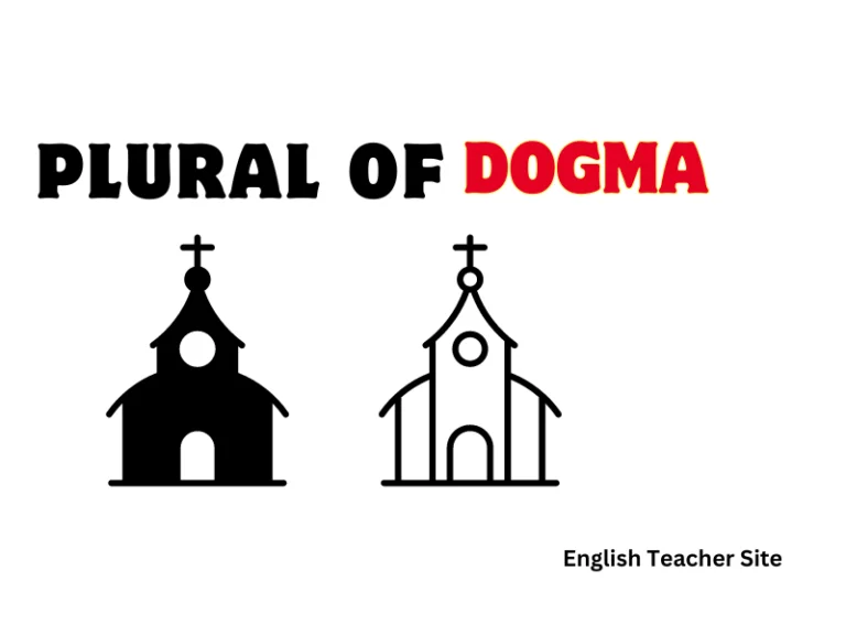 What’s the Plural of Dogma: Understanding Collective Beliefs